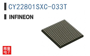 CY22801SXC-033T
