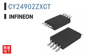 CY24902ZXCT
