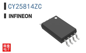 CY25814ZC