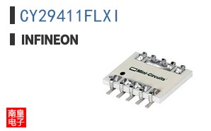 CY29411FLXI