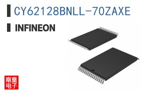 CY62128BNLL-70ZAXE
