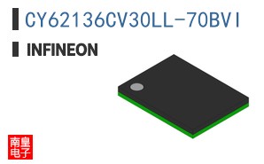 CY62136CV30LL-70BVI