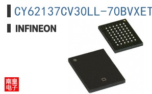 CY62137CV30LL-70BVXET