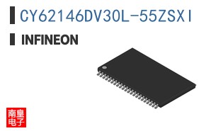 CY62146DV30L-55ZSXI