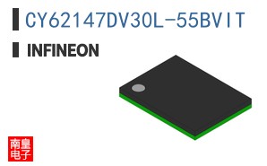 CY62147DV30L-55BVIT
