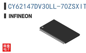 CY62147DV30LL-70ZSXIT