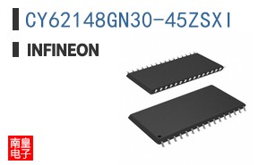 CY62148GN30-45ZSXI