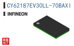 CY62187EV30LL-70BAXI