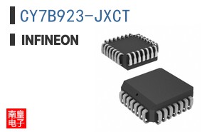 CY7B923-JXCT