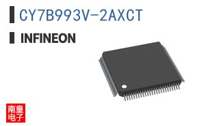 CY7B993V-2AXCT