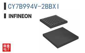 CY7B994V-2BBXI