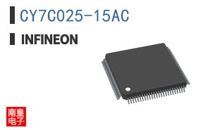 CY7C025-15AC