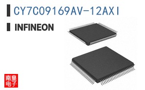 CY7C09169AV-12AXI