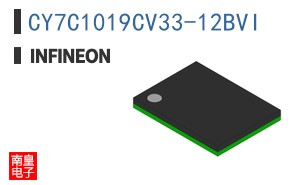 CY7C1019CV33-12BVI