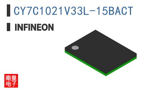 CY7C1021V33L-15BACT