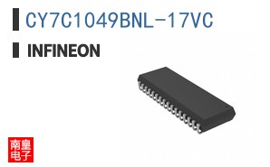 CY7C1049BNL-17VC