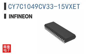 CY7C1049CV33-15VXET