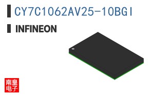 CY7C1062AV25-10BGI
