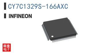 CY7C1329S-166AXC