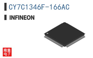 CY7C1346F-166AC