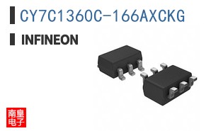 CY7C1360C-166AXCKG