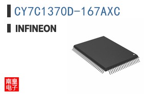 CY7C1370D-167AXC