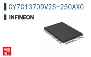 CY7C1370DV25-250AXC
