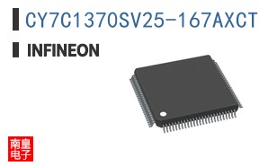 CY7C1370SV25-167AXCT