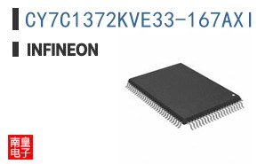 CY7C1372KVE33-167AXI