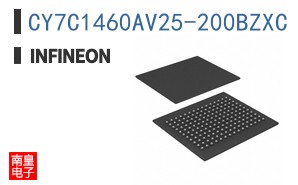 CY7C1460AV25-200BZXC