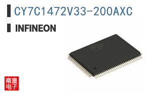CY7C1472V33-200AXC