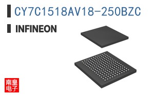 CY7C1518AV18-250BZC