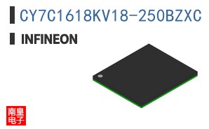 CY7C1618KV18-250BZXC