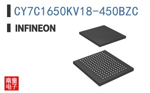 CY7C1650KV18-450BZC