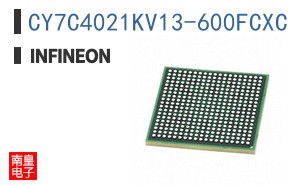 CY7C4021KV13-600FCXC