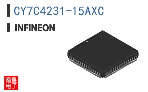 CY7C4231-15AXC