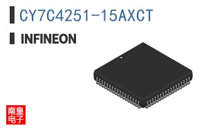 CY7C4251-15AXCT