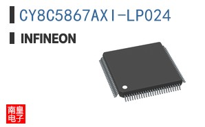 CY8C5867AXI-LP024