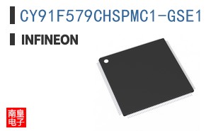 CY91F579CHSPMC1-GSE1