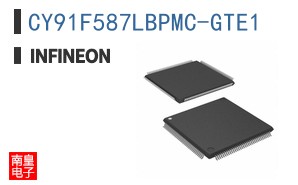 CY91F587LBPMC-GTE1