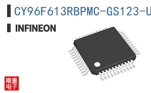 CY96F613RBPMC-GS123-UJE2
