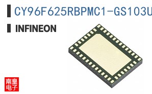 CY96F625RBPMC1-GS103UJE2