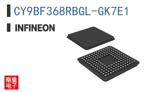 CY9BF368RBGL-GK7E1