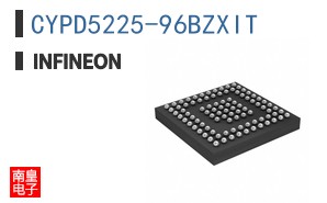 CYPD5225-96BZXIT
