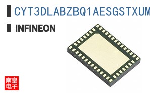 CYT3DLABZBQ1AESGSTXUMA1