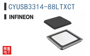 CYUSB3314-88LTXCT