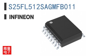 S25FL512SAGMFB011