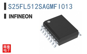 S25FL512SAGMFI013