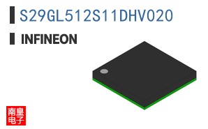 S29GL512S11DHV020