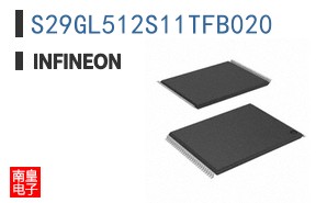 S29GL512S11TFB020